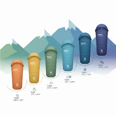 Sea to Summit Spark Ultralight Sleeping Bag series with varying temperature ratings depicted in a mountain setting.